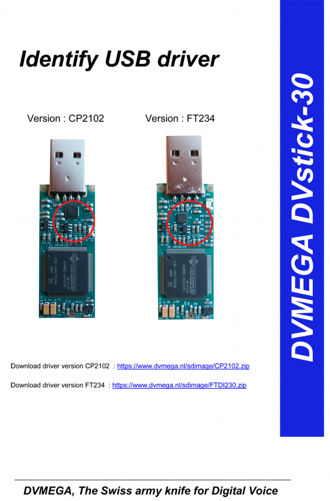 Identify DVstick-30 driver – DVMEGA